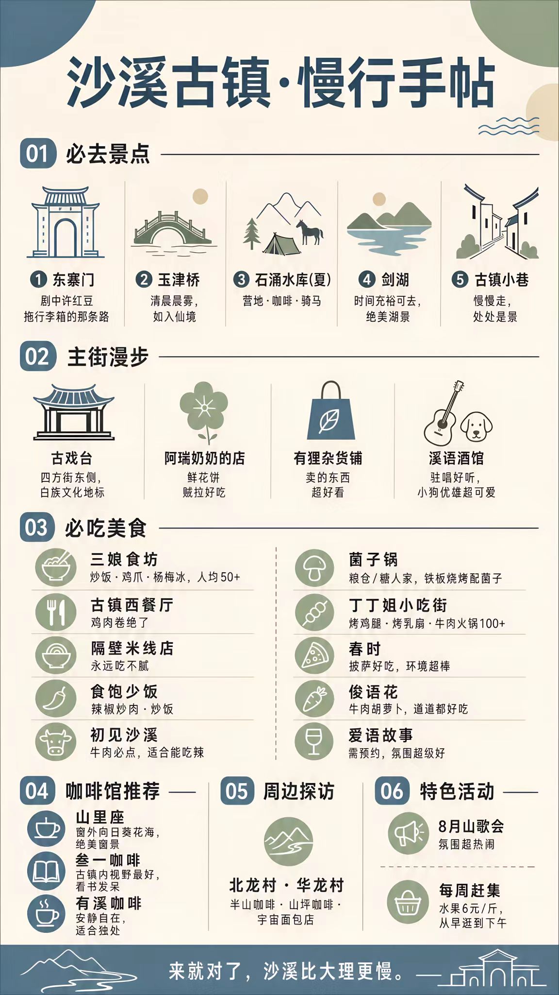 沙溪古镇慢行手账